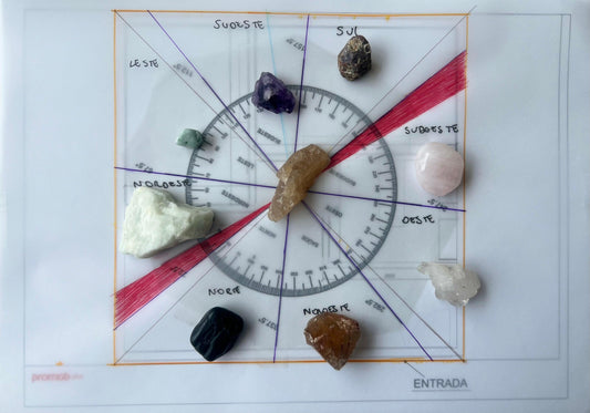 FengShui | Escola da Bússola Ba Zhai ☯️